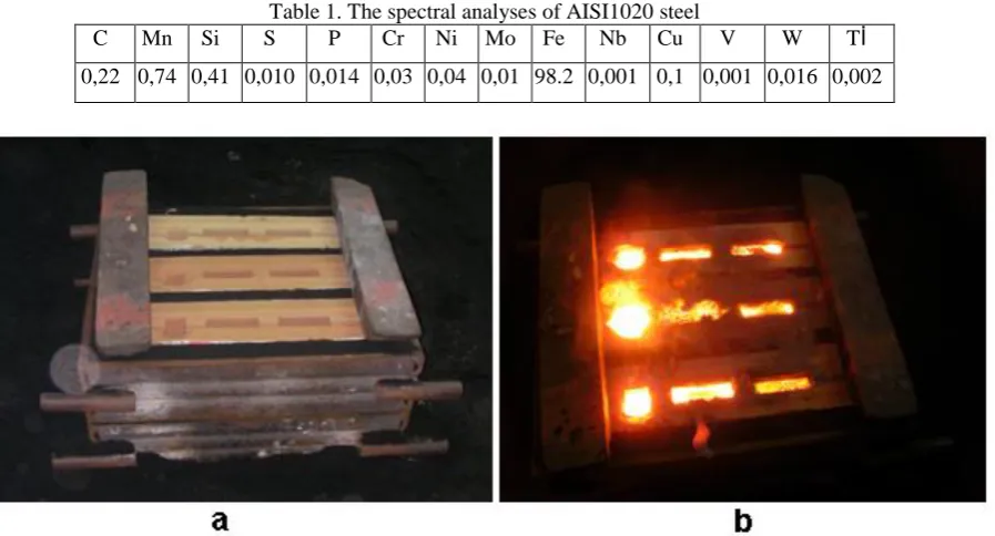 Table 1. The spectral analyses of AISI1020 steel S 