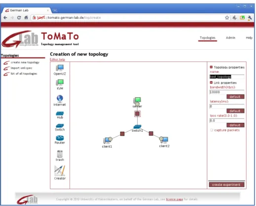 Fig. 3. Graphical topology editor