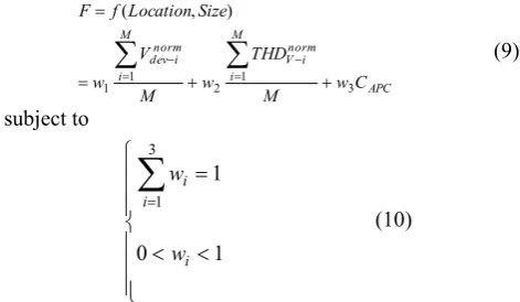 Fig.  2. Implementation procedure of DFA  