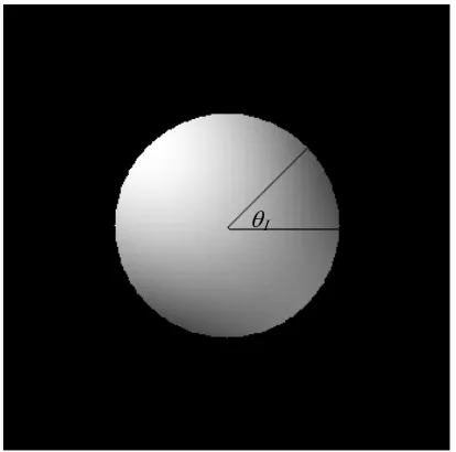 Fig.3.1 Amplitude of the field at the aperture of a single point source.  