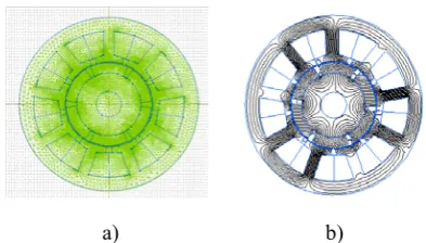Figure 6: Converter configuration 