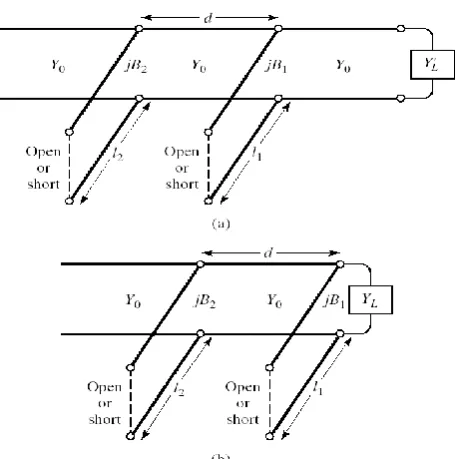 Figure 16: Forbidden region [3] 