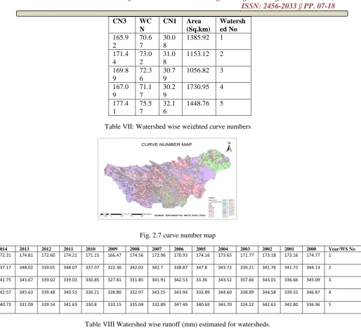 Fig. 2.7 curve number map 