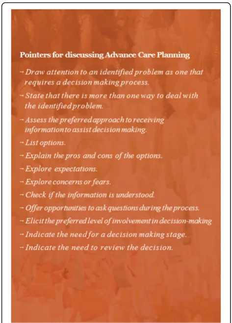 Fig. 2 Pointers for discussing Advance Care Planning