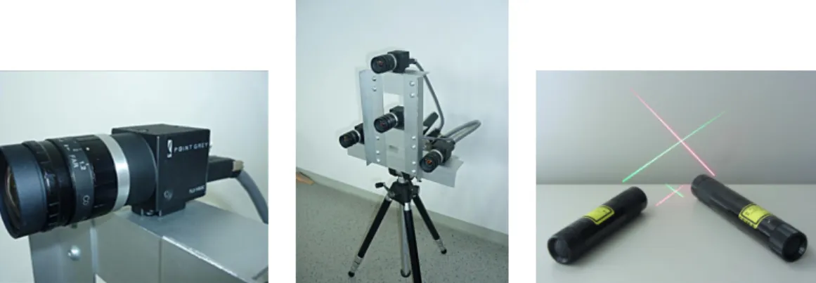 Figure 1 A system of four Point Grey Flea ® 2 FireWire 800 cameras (left) arranged in an upside down Y-constellation (middle)