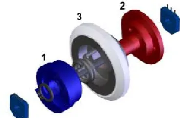 Figure 3.3: Assembly of wheels with torsion spring  
