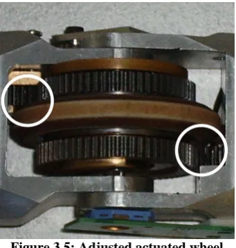 Figure 3.4: Motor housing of  the bending module