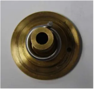 Figure 3.10: Torsion spring around wheel axis 