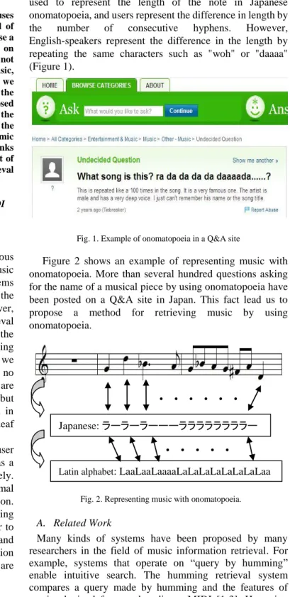 Fig. 2. Representing music with onomatopoeia. 