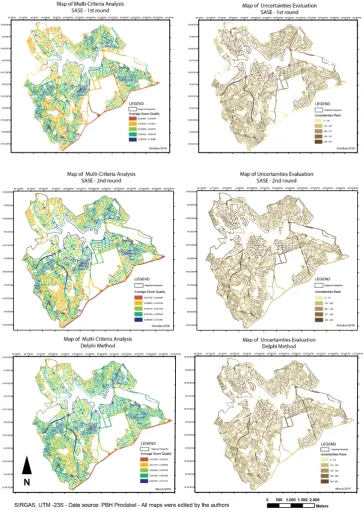 Fig. 3 Multi-Criteria (Suitability) and Uncertainty (Sensitivity) Evaluation Maps  