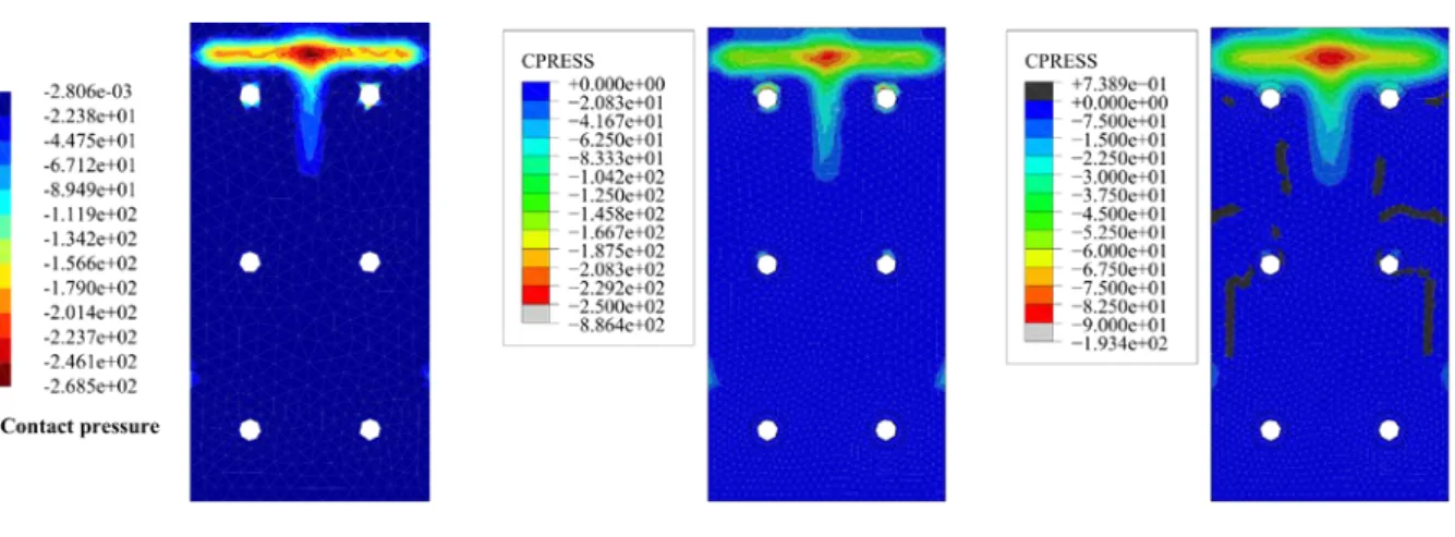 Figure 10 : Fourth remesh iteration, normal pressure iso-values (in MPa) over one of the end-plates
