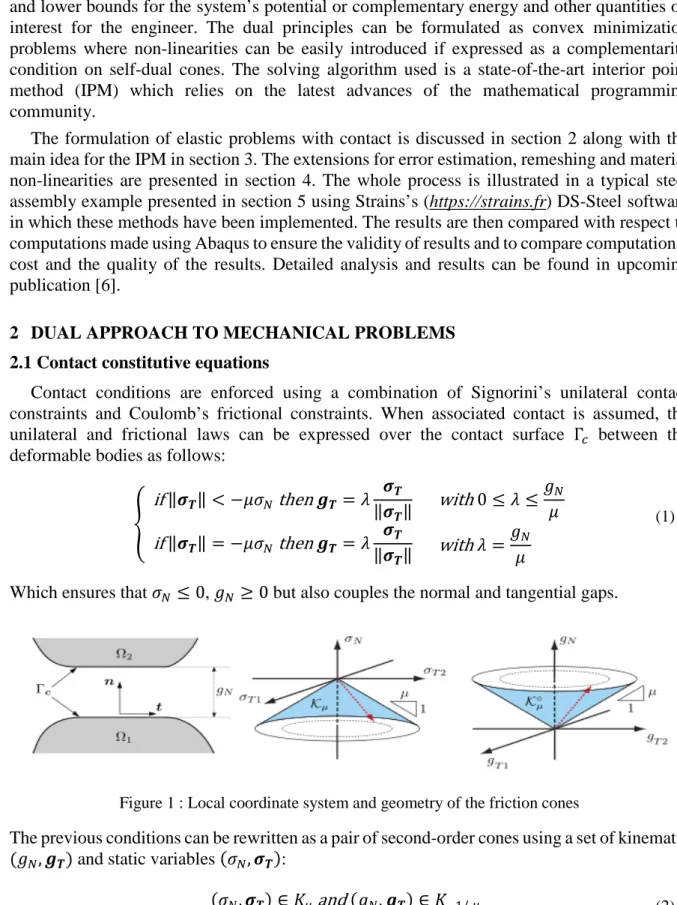 Figure 1 : Local coordinate system and geometry of the friction cones 