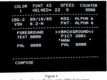 Figure 4The Status Monitor Display of the CBG Subsystem
