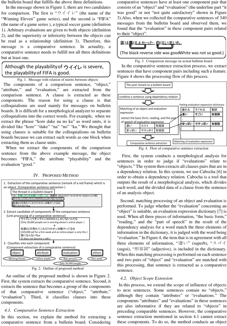 Fig. 1.  Message with relation of merits between objects  The  components  of  a  comparison  sentence,  “object,” 
