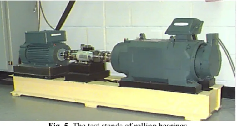 Fig. 4. Identification accuracy of simulation signals 