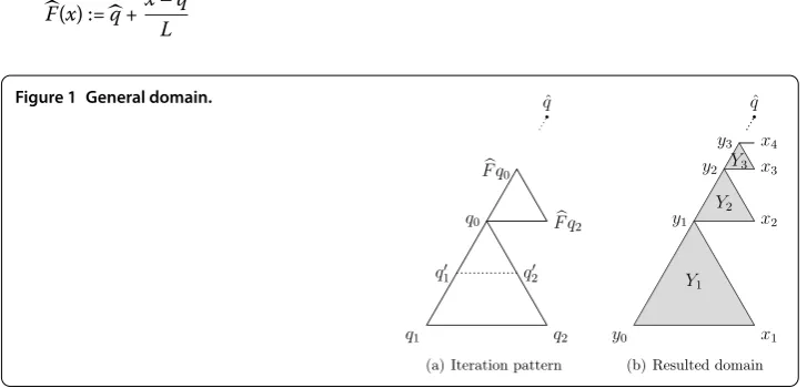 Figure 1 General domain.