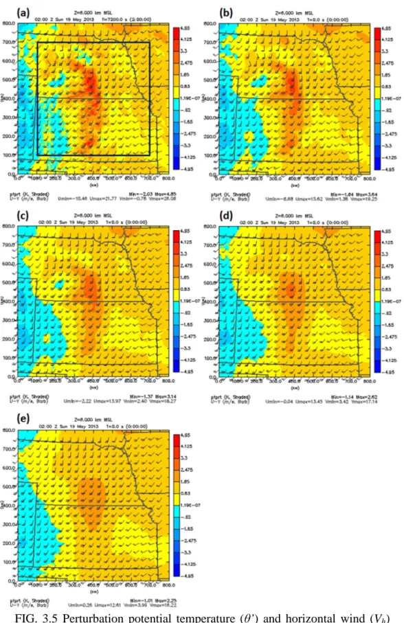 FIG.  3.5  Perturbation  potential  temperature  (θ’)  and  horizontal  wind  (V h )  field at 6 km AGL at 02 UTC for (a) the truth simulation, experiment  (b)  SMT_d15, (c) SMT_d35, (d) SMT_d55, and (e) SMT_d75