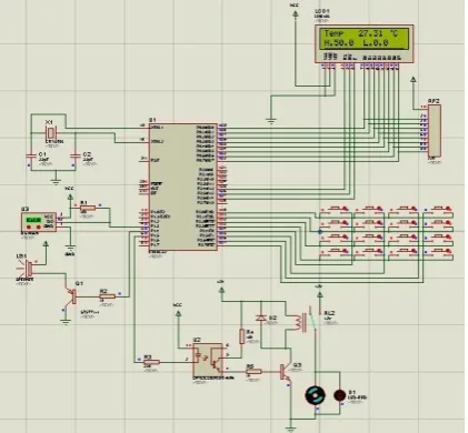 Fig. 3 System simulation diagram (1) 