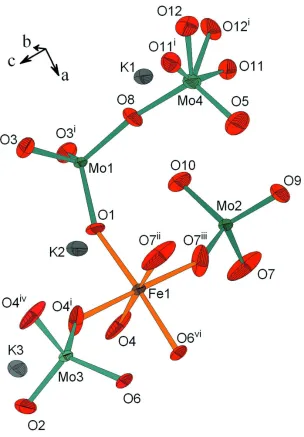 Figure 1La structure de β-K3Fe(MoO4)2Mo2O7. Les éllipsoïdes ont été définis avec 50% de probabilité