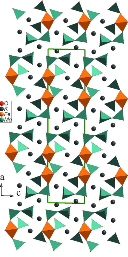 Figure 3Projection de la structure de β-K3Fe(MoO4)2Mo2O7, selon b, montrant les espaces inter-rubans où résident les cations