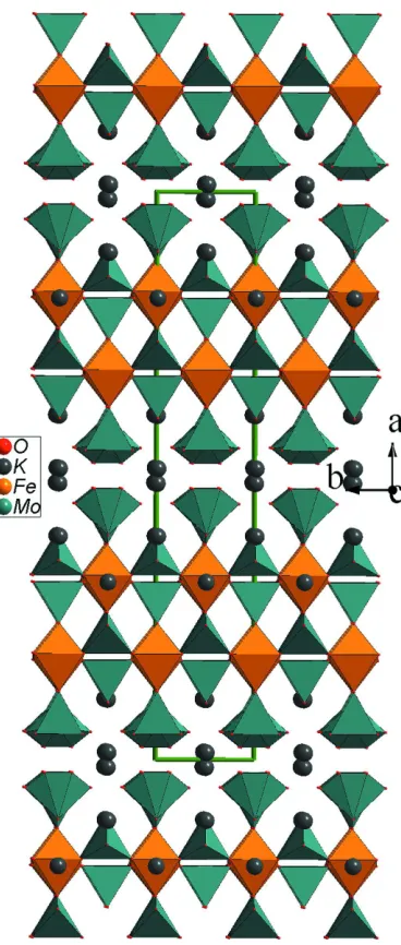 Figure 4Projection de la structure de β-K3Fe(MoO4)2Mo2O7, selon c. 