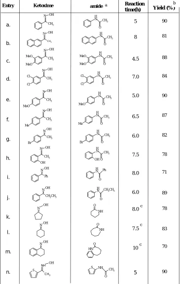 Table 3: Yb(OTf)3 mediated synthesis of amides and lactums from Oximes. 