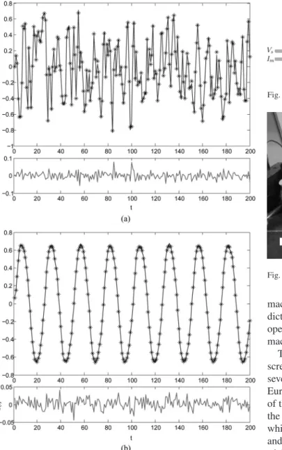 Fig. 3. Fuzzy training and test outputs for u(t − 1), y(t − 1), y(t − 2), and y(t) by using our approach in example 1