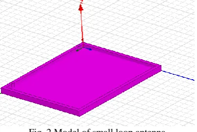 Fig. 2 Model of small loop antenna 