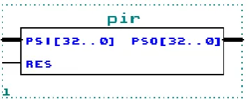 Fig. 4 Pipelined adder 