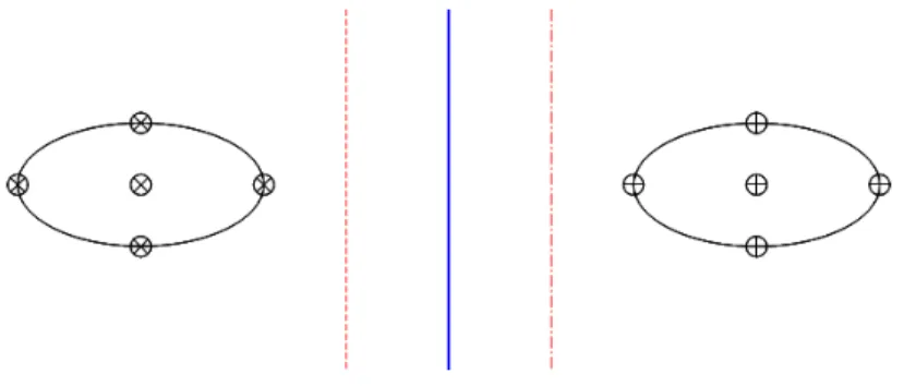 Fig. 1. Demo: Multiple solutions for LP (2)