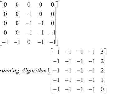 Fig.2(b), the path from x0 to y0 and the path from x1 to y0 can 
