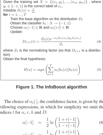 Figure 1. The InfoBoost algorithm