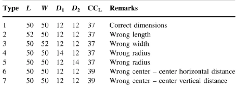 Fig. 4. Test Piece Geometry.
