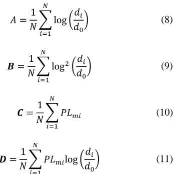Table III summarizes the obtained values of the slope mand intercept      for different relay antenna heights