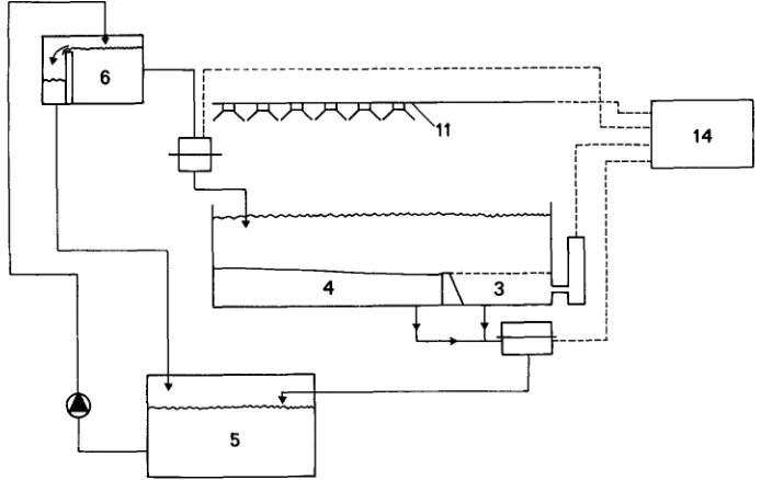 Fig. 2: Diagram showing the water circulation and illumination controlled by electrical switches (for explanation see Fig