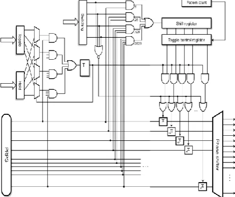 figure 3 has to be rearchitected.  This is shown in Fig 4 block diagram of LP decompressor