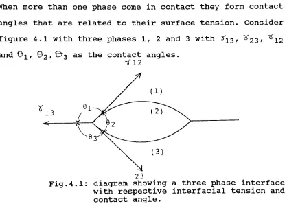 figure 4.1 with three phases 1,
