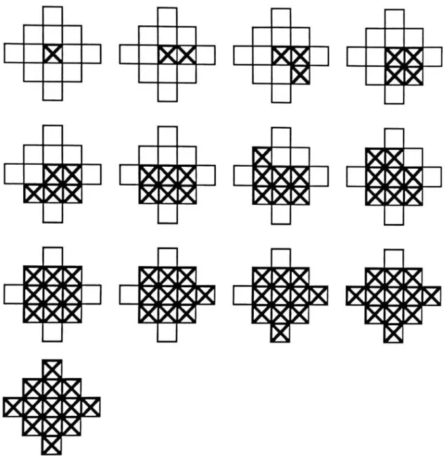 Figure 6-13 spot diamond matrix