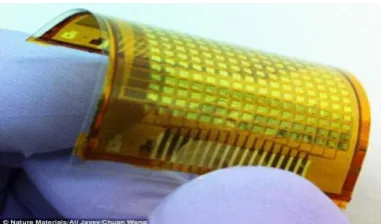 Figure 4: By using Gallium indium (GaIn) e-skin  