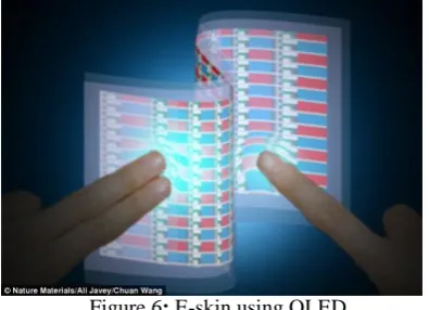 Figure 6: E-skin using OLED 