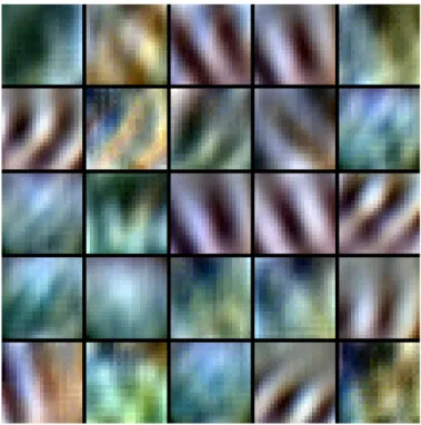 Figure 6. Filters learned by convolutional neural network.