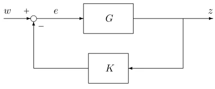 Fig. 1.Control architecture in the fairground.