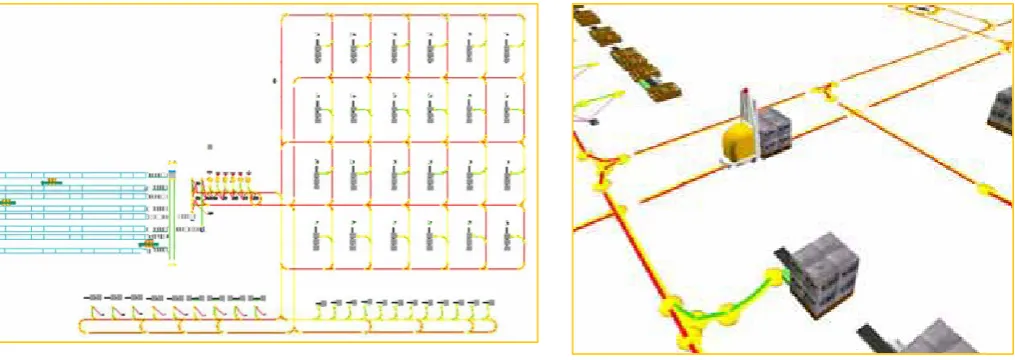 TABLE II: The simulation results of the AGVs 