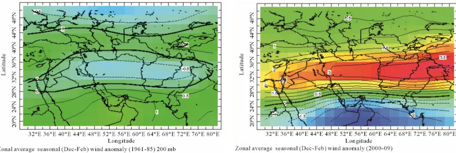 Figure 11. Average seasonal (December-February) geo-potential heights at 500 mb (in meters) during, (a) before climate change scenario (1961-1985); and (b) after climate change scenario (2000-2009)