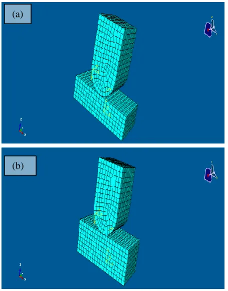 Fig. 3. Three dimensional FE models of small punch test in case of (a) 1 mm and (b) 1.5 mm thicknesses of the small specimens   