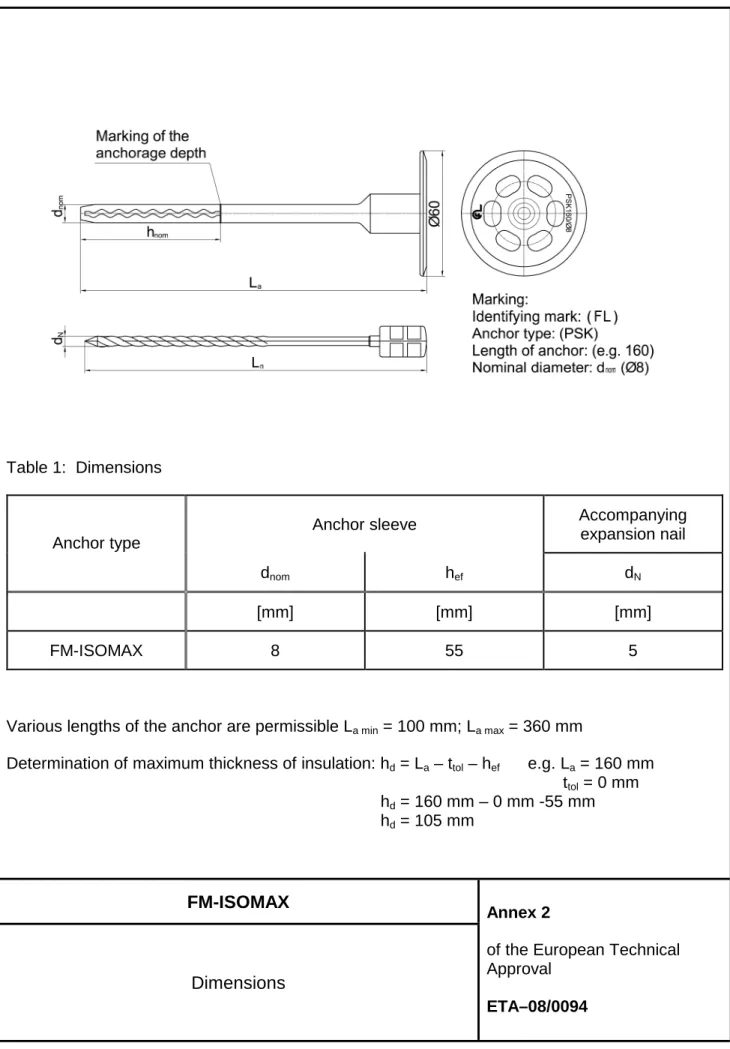 Table 1:  Dimensions 