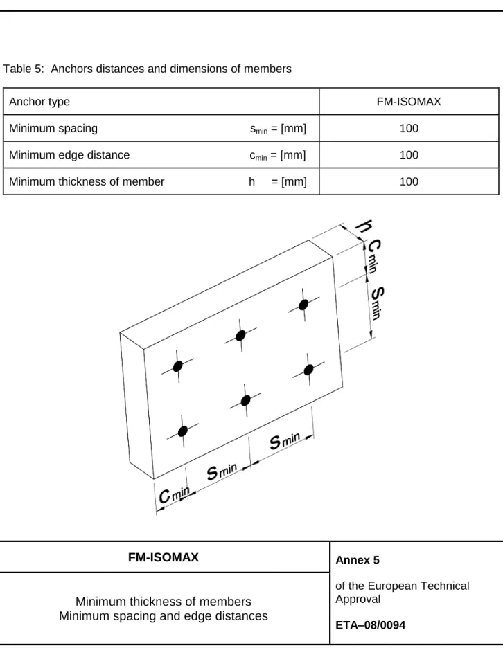 Table 5:  Anchors distances and dimensions of members 