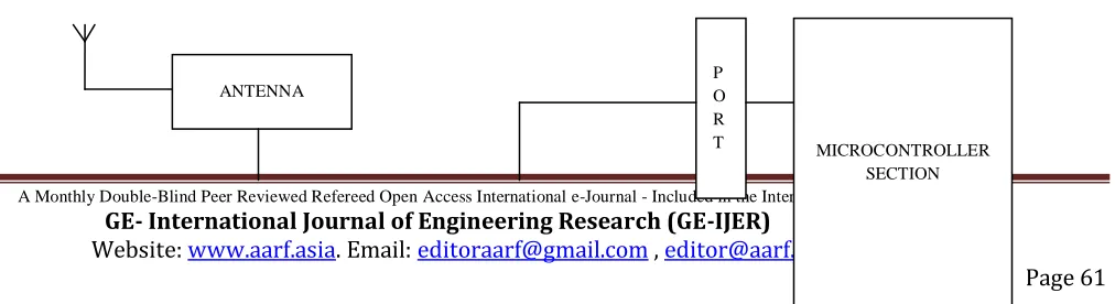 FIG 3: Remote Section 