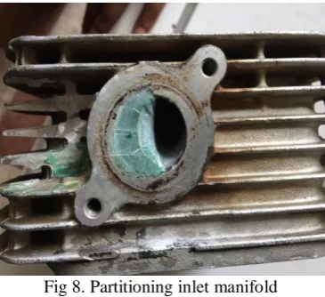 Fig 7. Auxiliary compacted air incitement line   