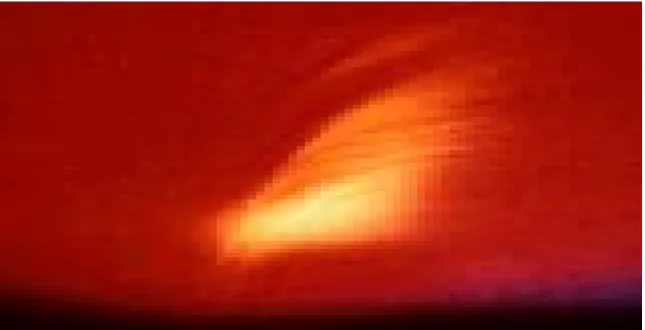 Figure 3.5 represents the artificial aurora with deposition region formed by Starfish space  explosion in 1962 [44]